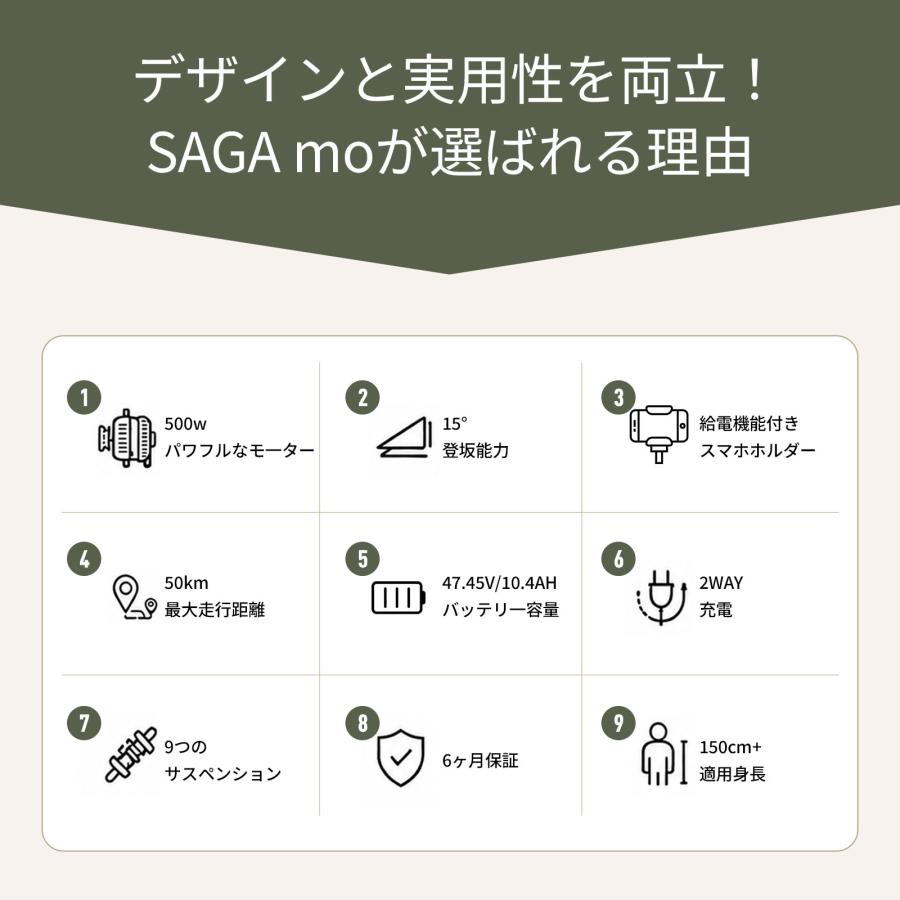 ★新規／25％OFFクーポン★公道走行可 後ろカゴ【特定小型原動機付自転車】500w 折りたたみ 電動自転車 免許不要 リアバスケット収納力 小型 通勤 散歩 移動 |  | 01