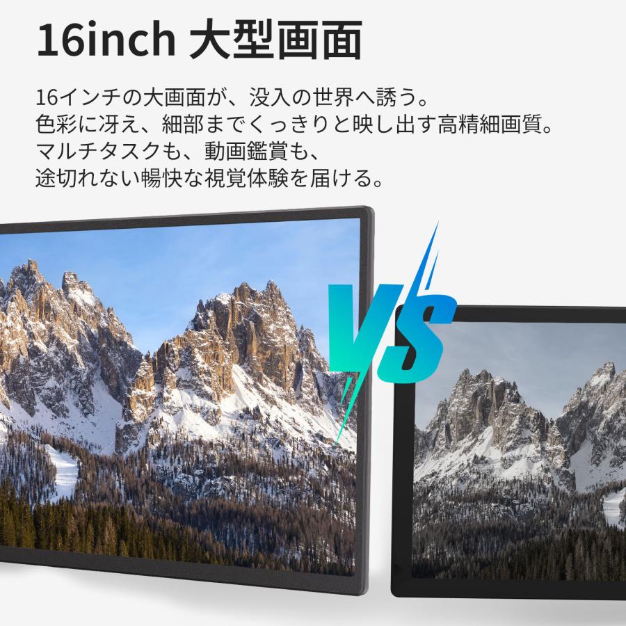 デュアルモニター モバイルモニター 16インチ 1920*1080 モバイル