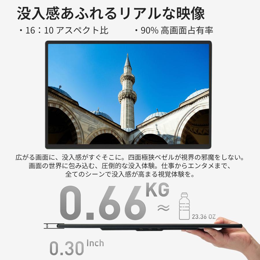 デュアルモニター モバイルモニター 16インチ 1920*1080 モバイル