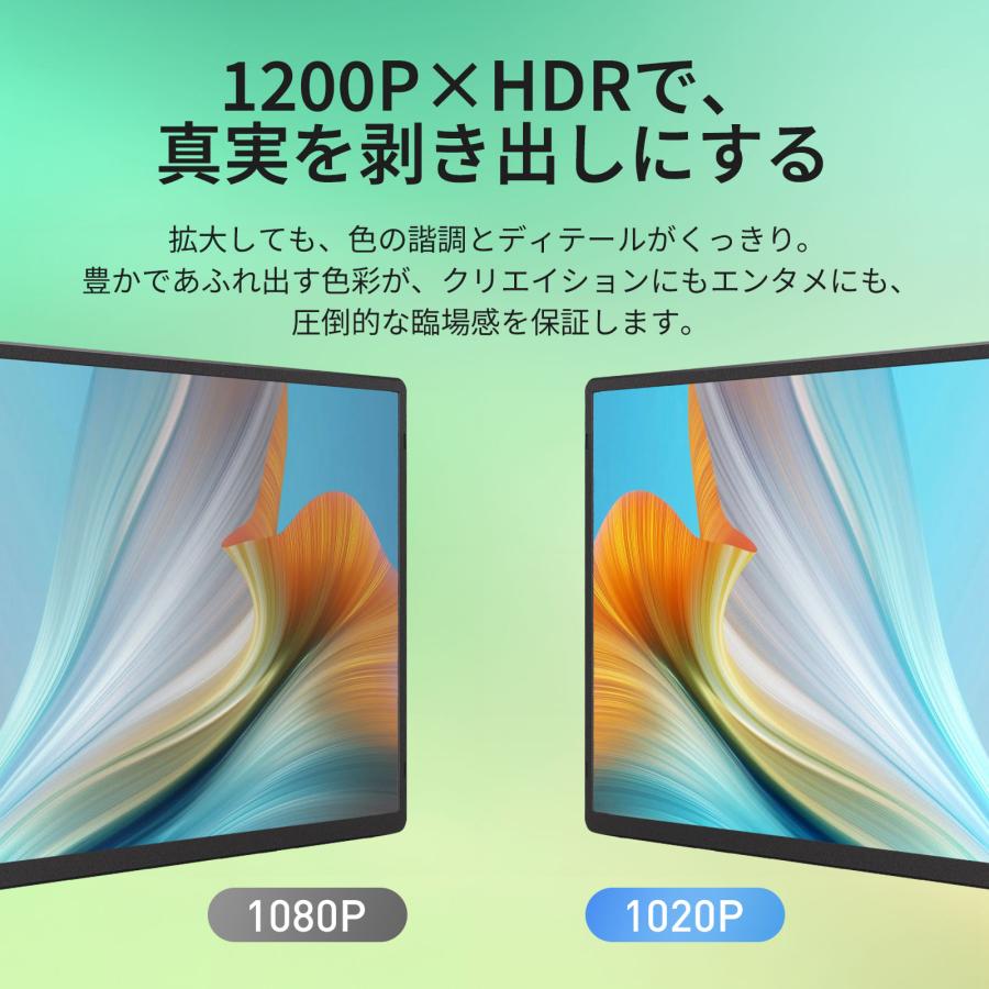 デュアルモニター モバイルモニター 16インチ 1920*1080 モバイル
