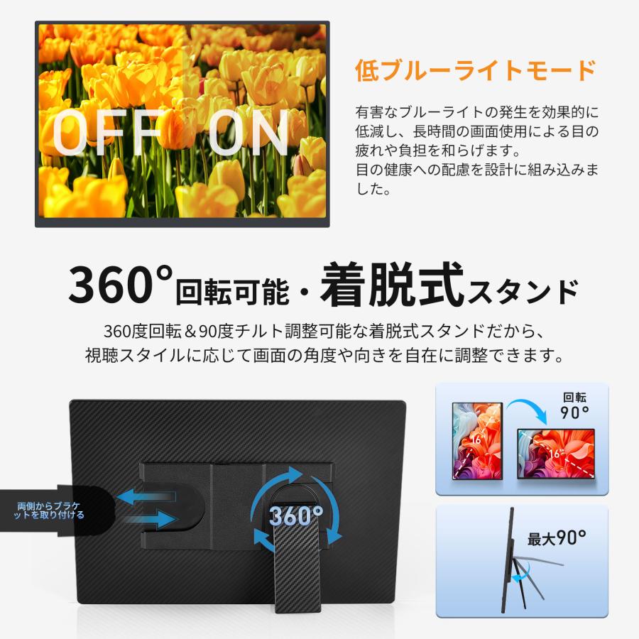 デュアルモニター モバイルモニター 16インチ 1920*1080 モバイル