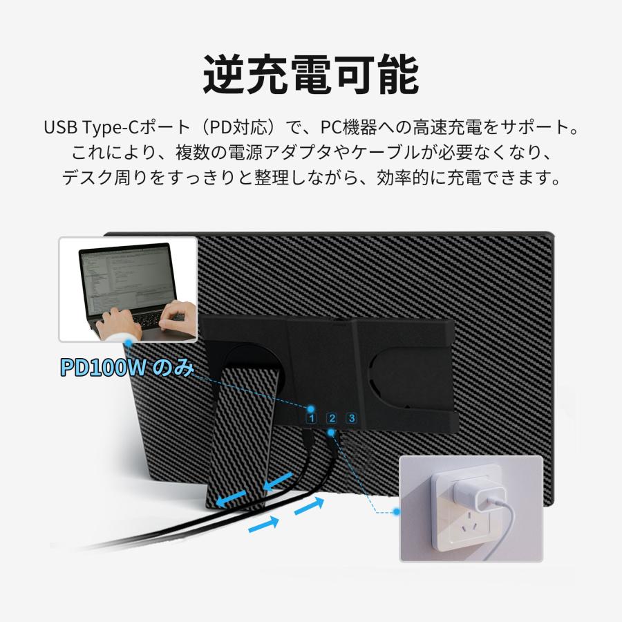 デュアルモニター モバイルモニター 16インチ 1920*1080 モバイル