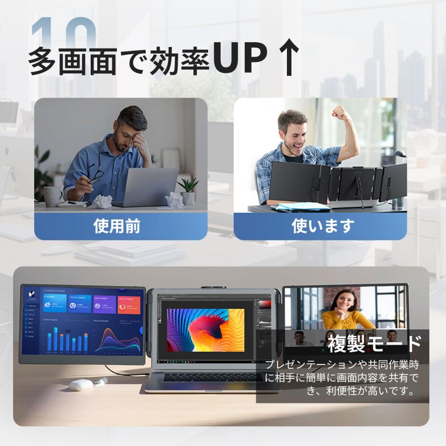 デュアルモニター モバイルモニター 14インチ軽量650g 超薄型0.3cm