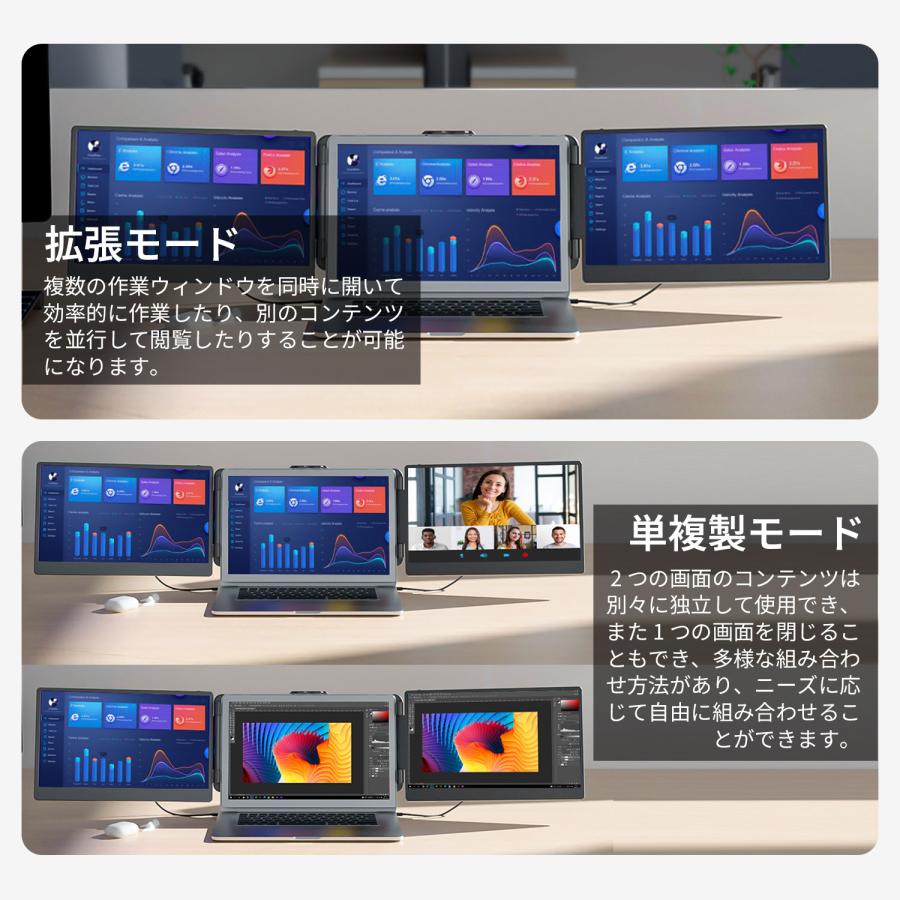 デュアルモニター モバイルモニター 14インチ軽量650g 超薄型0.3cm