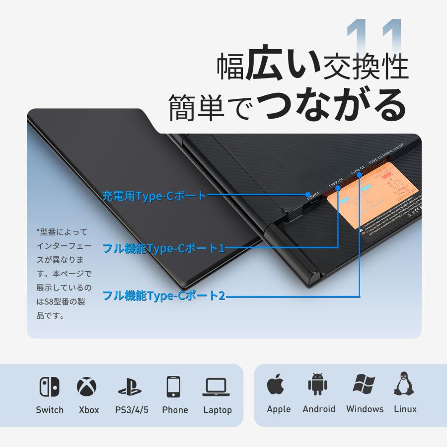 デュアルモニター モバイルモニター 14インチ軽量650g 超薄型0.3cm