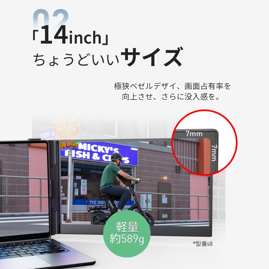 デュアルモニター モバイルモニター 14インチ軽量650g 超薄型0.3cm