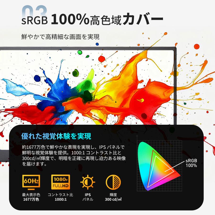 デュアルモニター モバイルモニター 14インチ軽量650g 超薄型0.3cm