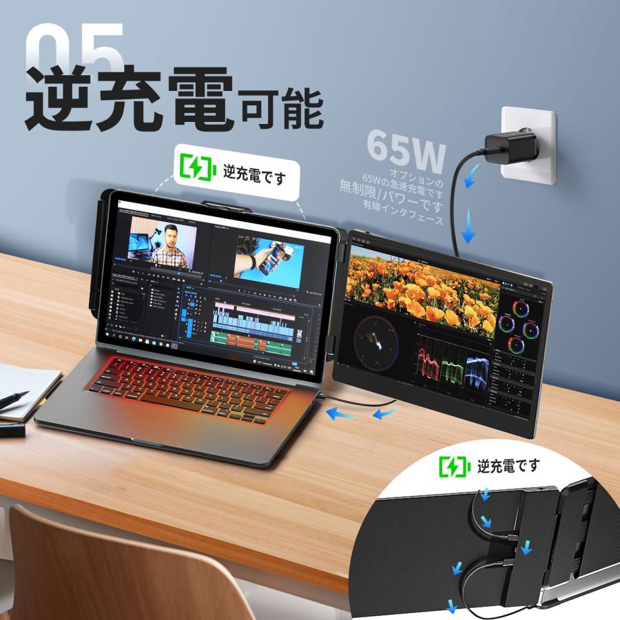 ノートパソコン⭐️デュアルモニター14インチ FHD 1080 モバイルモニター Amazon.co.jp: Laptomo S1 デュアルモニター 14インチ IPS ポータブル