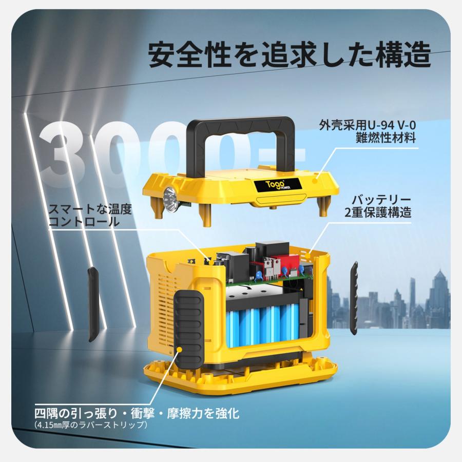 ポータブル電源 大容量 AC600W 非常用電源 防災グッズ 停電対策 家庭用