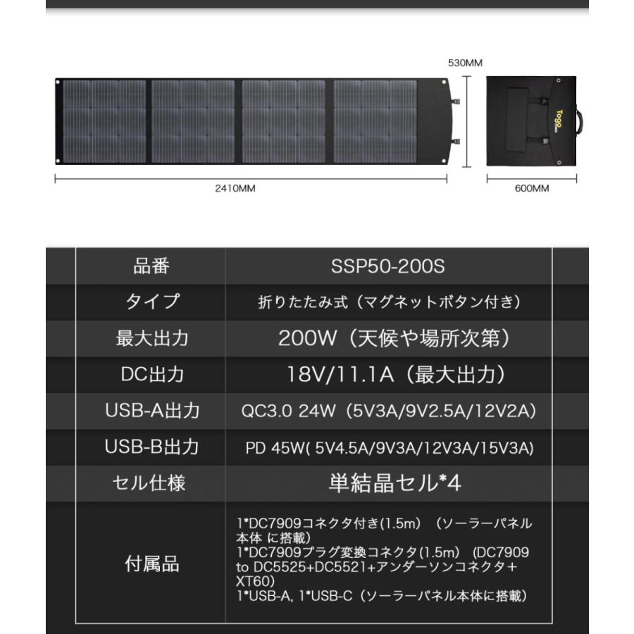 ソーラーパネル 200W 18V 11A 23.5% 高効率 ソーラーチャージャー 薄型