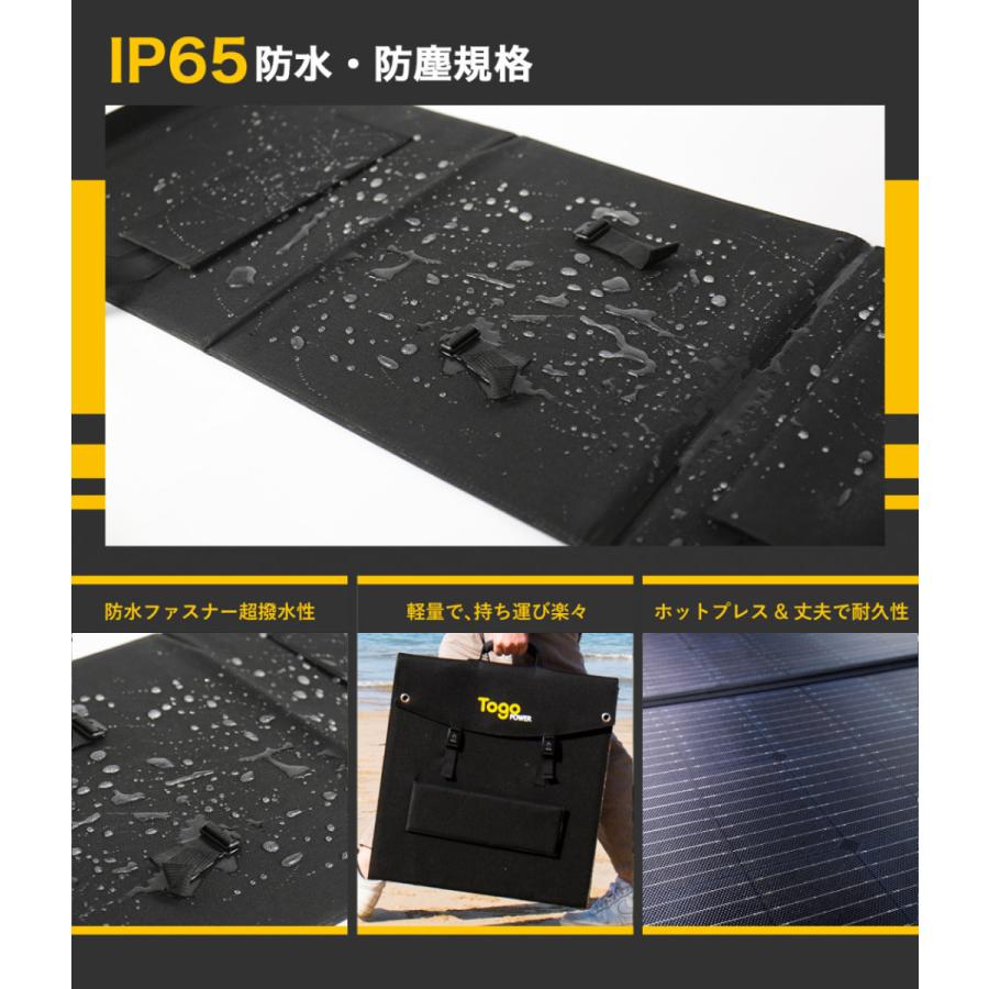 ソーラーパネル 200W 18V 11A 23.5% 高効率 ソーラーチャージャー 薄型