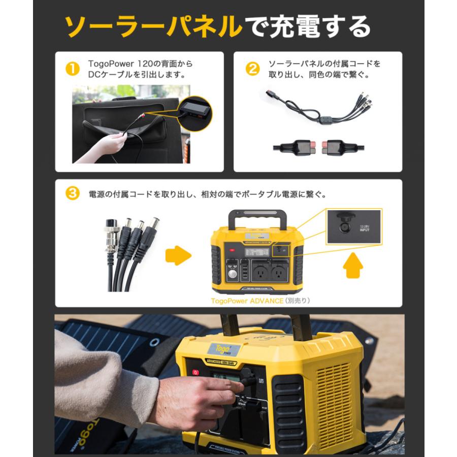 ソーラーパネル 200W 18V 11A 23.5% 高効率 ソーラーチャージャー 薄型 