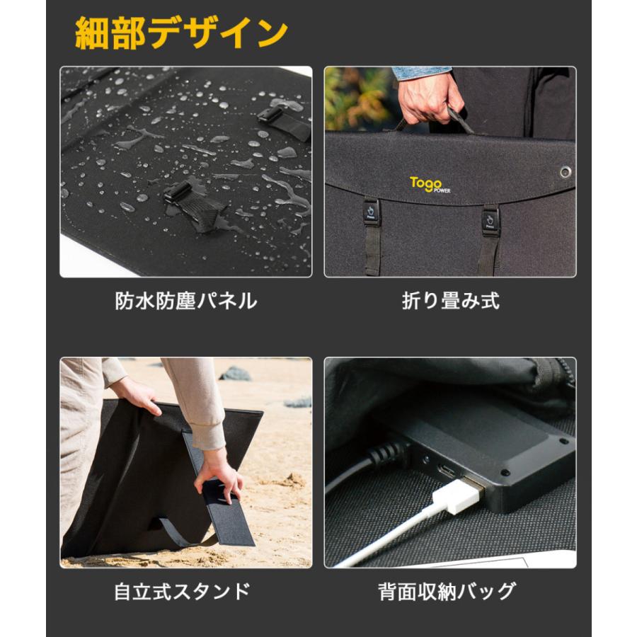 ソーラーパネル 200W 18V 11A 23.5% 高効率 ソーラーチャージャー 薄型