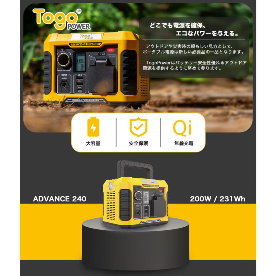 数量限定!特売 ポータブル 電源 発電機 38400mAh PSE認証AC200W 100W