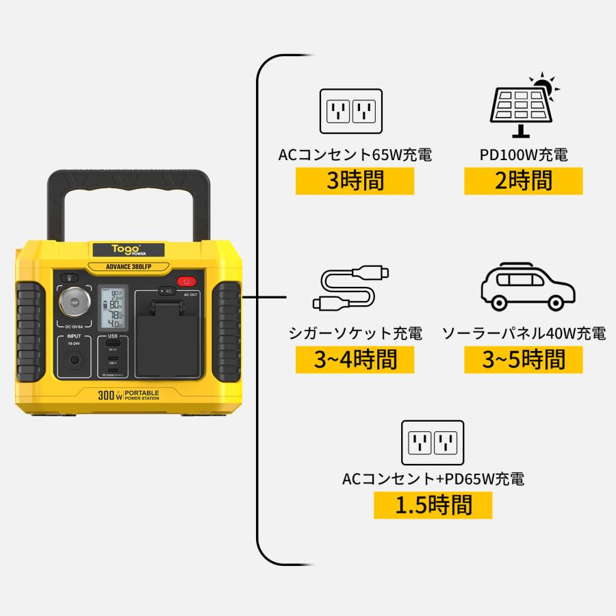 ポータブル電源 大容量 192Wh 60000mAh 非常用電源 防災グッズ 停電