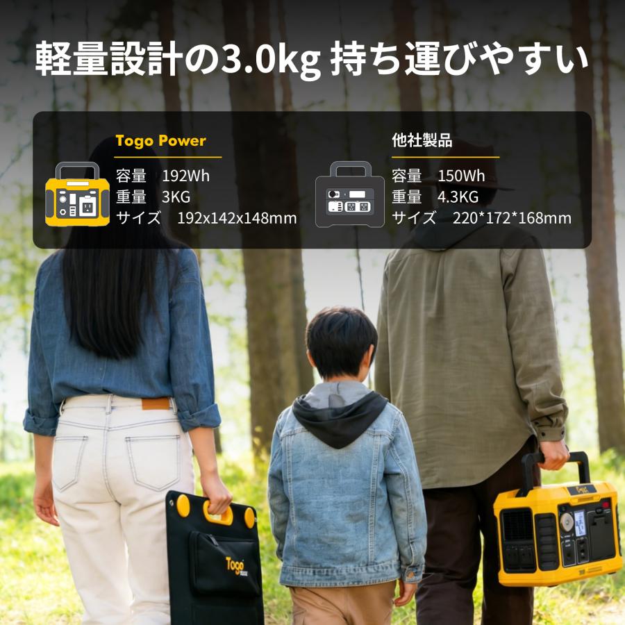 ポータブル電源 大容量 192Wh 60000mAh 非常用電源 防災グッズ 停電