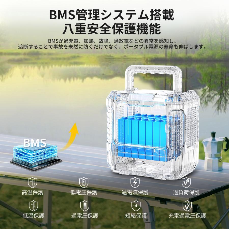 ポータブル電源 大容量 192Wh 60000mAh 非常用電源 防災グッズ 停電