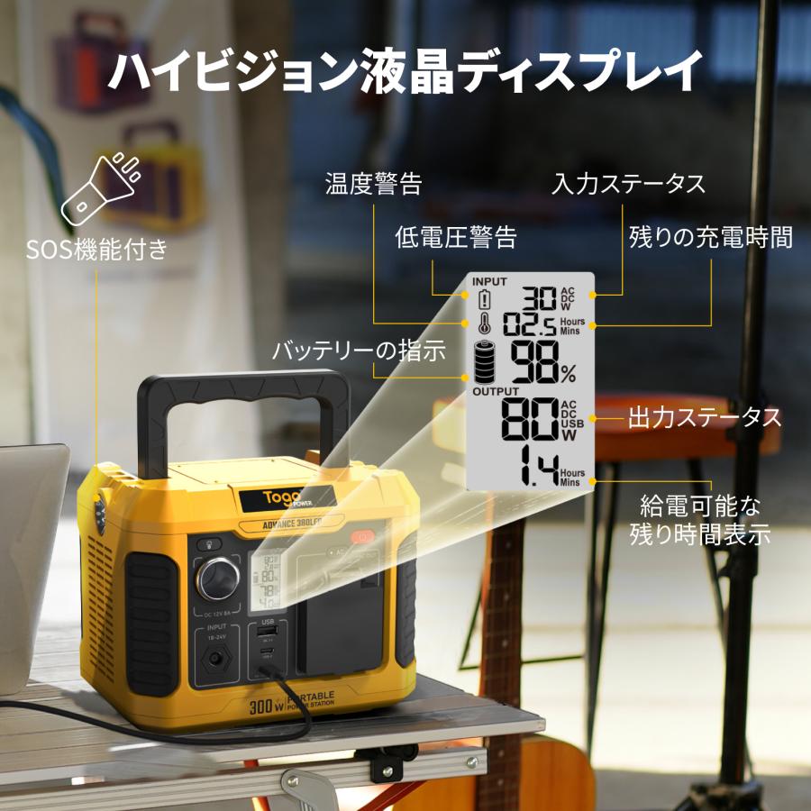 ポータブル電源 大容量 192Wh 60000mAh 非常用電源 防災グッズ 停電