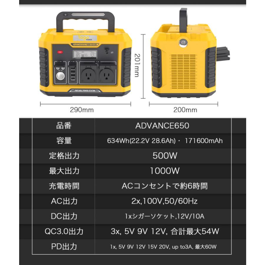 2点セット ポータブル電源 大容量 500W 634Wh 純正弦波 ソーラー 