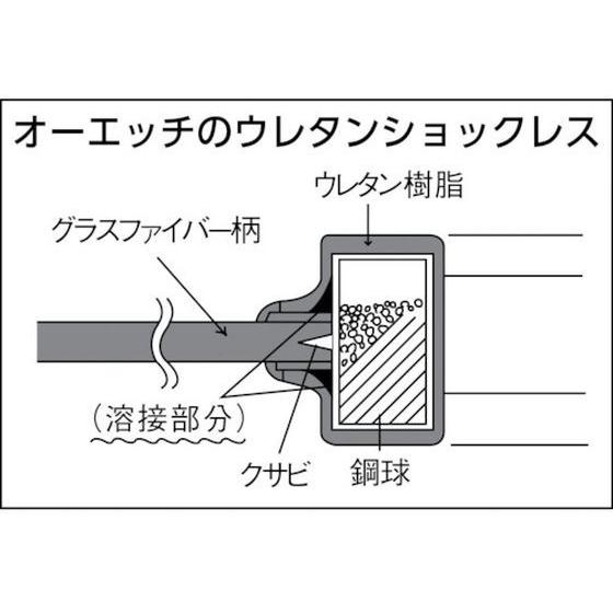 【お取り寄せ】OH ウレタンショックレスハンマー(グラスファイバー柄)#4 US-40 ハンマー 作業工具 作業用品 工具_1