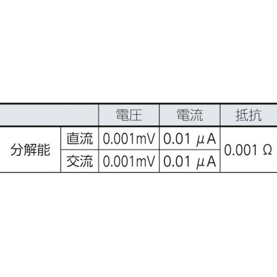 【お取り寄せ】FLUKE デジタルマルチメーター289／FVF標準付属品 289 FVF デジタルマルチメーター テスター 電気計測機器 計測器 計量器_1