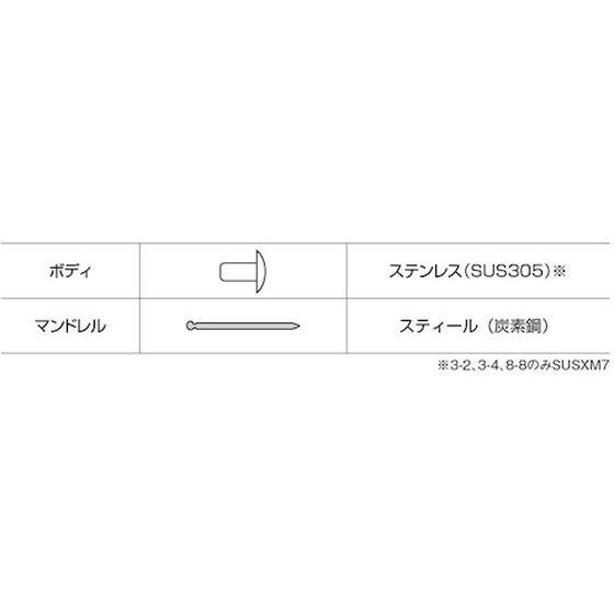 【お取り寄せ】エビ ブラインドリベット(ステンレス／スティール製) 6-2(1000本入) 箱入 NSS62 ボルト ねじ 釘 素材 作業用品 工具_4