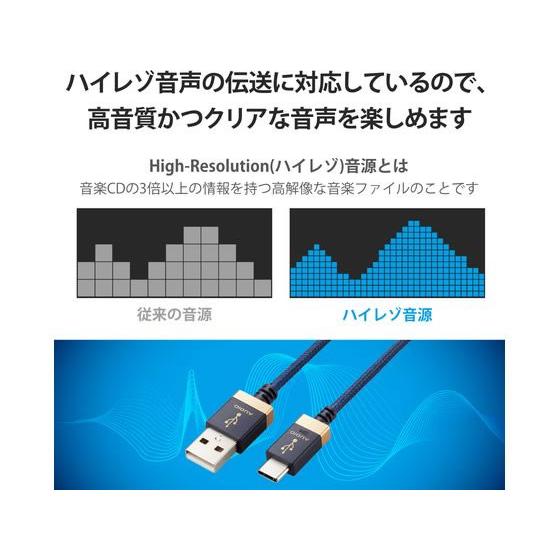 【お取り寄せ】エレコム USBオーディオケーブル USB-A to Type-C 1.0m｜jetprice｜05
