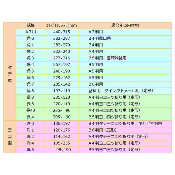 クラフト封筒 角3 85g/m2 100枚/K85-K3|jetprice|02