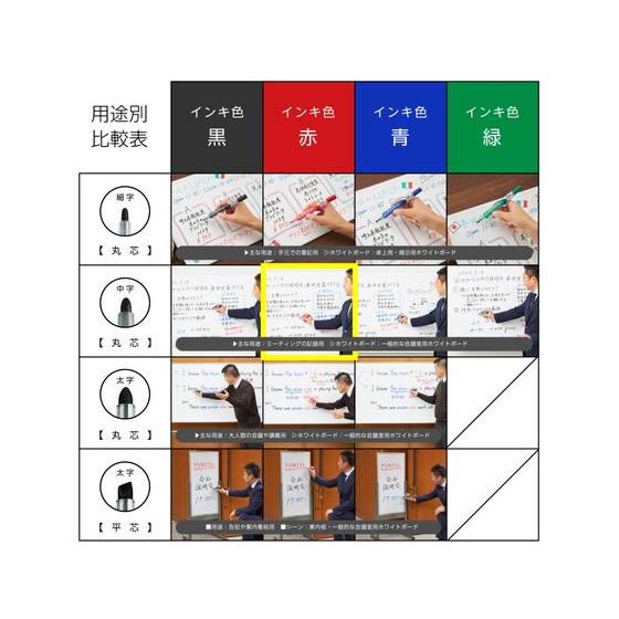 ぺんてる ホワイトボードマーカー ノックル 中字 赤 EMWLM-B