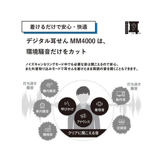 キングジム デジタル耳せん 黒 MM4000-BK 耳栓 イヤープラグ イヤーマフ 安全保護具 作業
