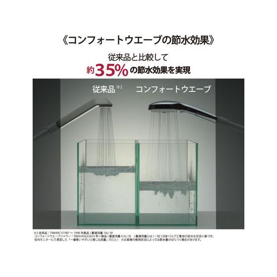 TOTO 【お取り寄せ】TOTO ミストシャワーSYAWLA サンドベージュ