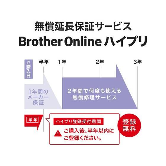 【お取り寄せ】ブラザー A4モノクロレーザー受話器付き複合機 FAX-L2800DW プリンター複合機 プリンタ スキャナー パソコン プリンター 周辺機器 家電_8
