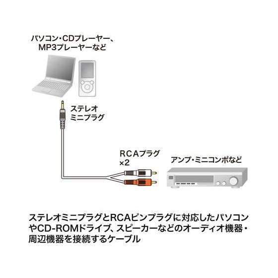 【お取り寄せ】サンワサプライ オーディオケーブル(1.8m) KM-A1-18K3  オーディオケーブル 配線｜jetprice｜04