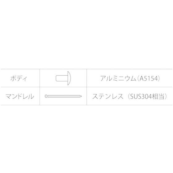 エビ ブラインドリベット(アルミニウム/ステンレス製) 6-3(1000 エビ ブラインドリベット(アルミニウム/ステンレス製) 6-3(1000