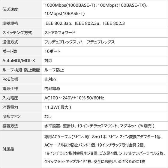 エレコム スイッチングハブ 16ポート Giga対応 ホワイト EHB-UG2B16-S スイッチングハブ ネットワーク機器 パソコン 家電_7