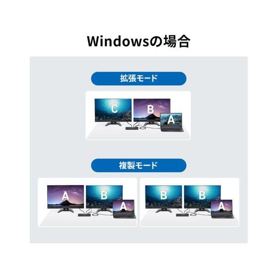 【お取り寄せ】サンワサプライ ドッキングステーション HDMI×2画面出力 USB-CVDK16 ＵＳＢハブ ドッキングステーション ＰＣ周辺機器 パソコン 家電_8