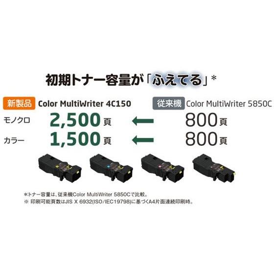 MultiWriter 【お取り寄せ】NEC A4カラーページプリンタ 4C150 PR