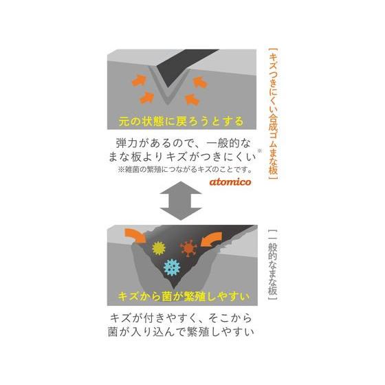 【お取り寄せ】シービージャパン atomico 合成ゴムまな板 グレー｜jetprice｜03