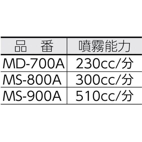 GS　MS-900A　マルチスプレー　電気式10L　MS-900A