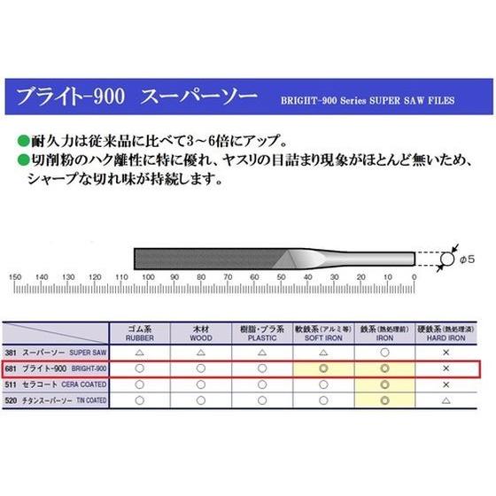 【お取り寄せ】ツボサン ブライト900 スーパーソーヤスリ 平 HI105B2  ヤスリ 研削研磨 作業 工具｜jetprice｜02