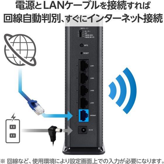 ELECOM（エレコム） 無線LANルーター 4804+1147Mbps グレー WRC
