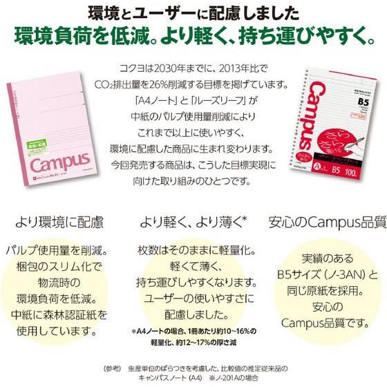 コクヨ/ルーズリーフ(さらさら書ける)B5 26穴 C罫5mm 100枚|jetprice|03