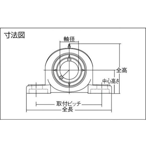 NTN　G　ベアリングユニット(止めねじ式)　軸径65mm　中心高さ90mm　UCP313D1