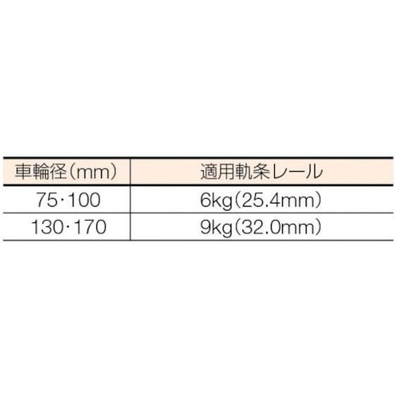 MK　枠付トロッシャー重量車　150mm　L型　C-1150-150