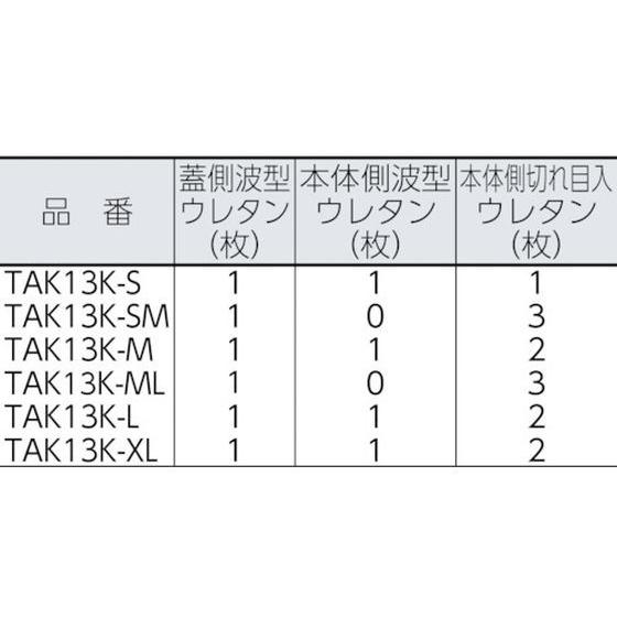 【お取り寄せ】TRUSCO プロテクターツールケース用緩衝ウレタン S TAK13K-S｜jetprice｜04