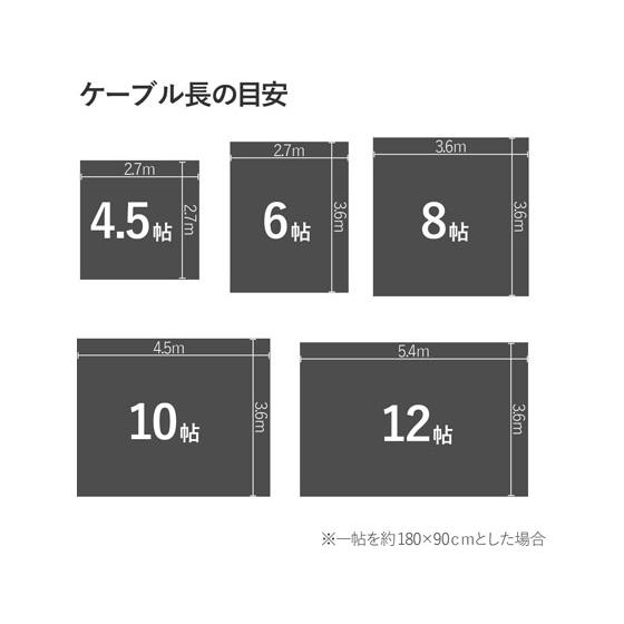 【お取り寄せ】エレコム カテゴリー6やわらかLANケーブル 20mブルー LD-GPYT BU200｜jetprice｜03