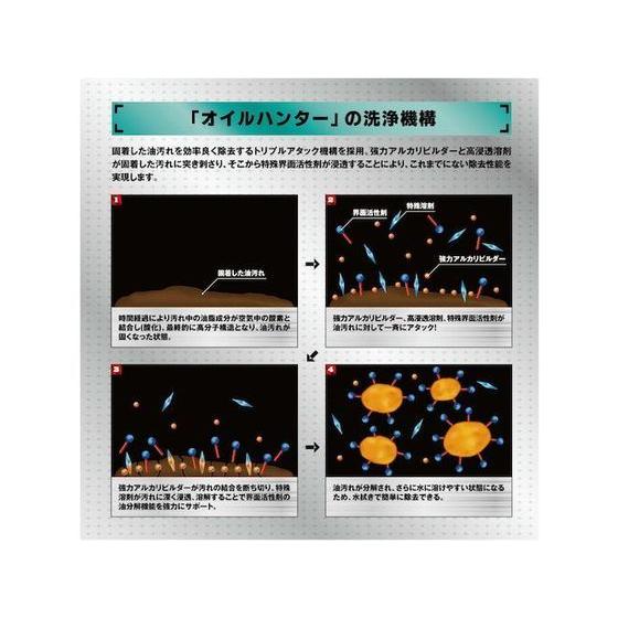 【お取り寄せ】リンレイ 油脂汚れ用洗剤 オイルハンター スタンダード18L RECOBO 強力洗浄用 衣料用洗剤 洗剤 清掃_2