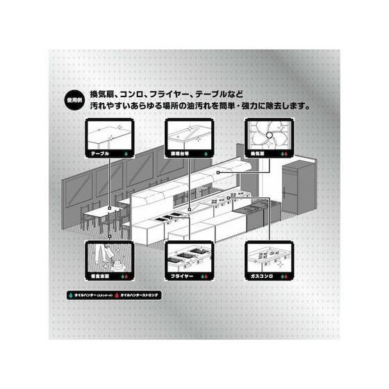 【お取り寄せ】リンレイ 油脂汚れ用洗剤 オイルハンター スタンダード18L RECOBO 強力洗浄用 衣料用洗剤 洗剤 清掃_5