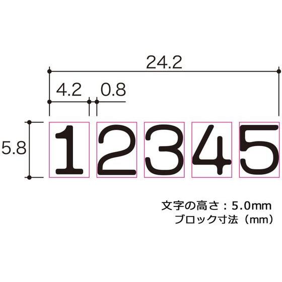 【お取り寄せ】プラス ナンバーリングFG型(局用字体)5桁5様式 30-600 ナンバーリング本体 ナンバーリング スタンプ ネーム印_1
