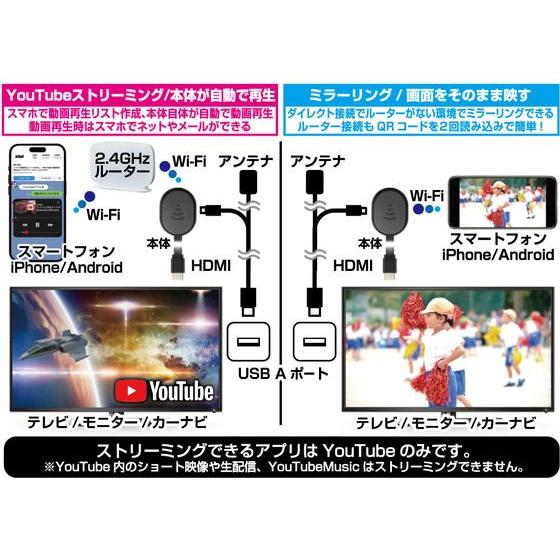 【お取り寄せ】カシムラ Miracast YouTubeストリーミング ワイヤレス KD248  ＡＶ機器 カメラ｜jetprice｜05